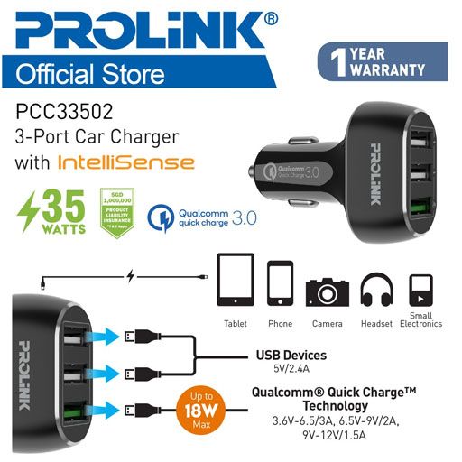 smartdoko.com