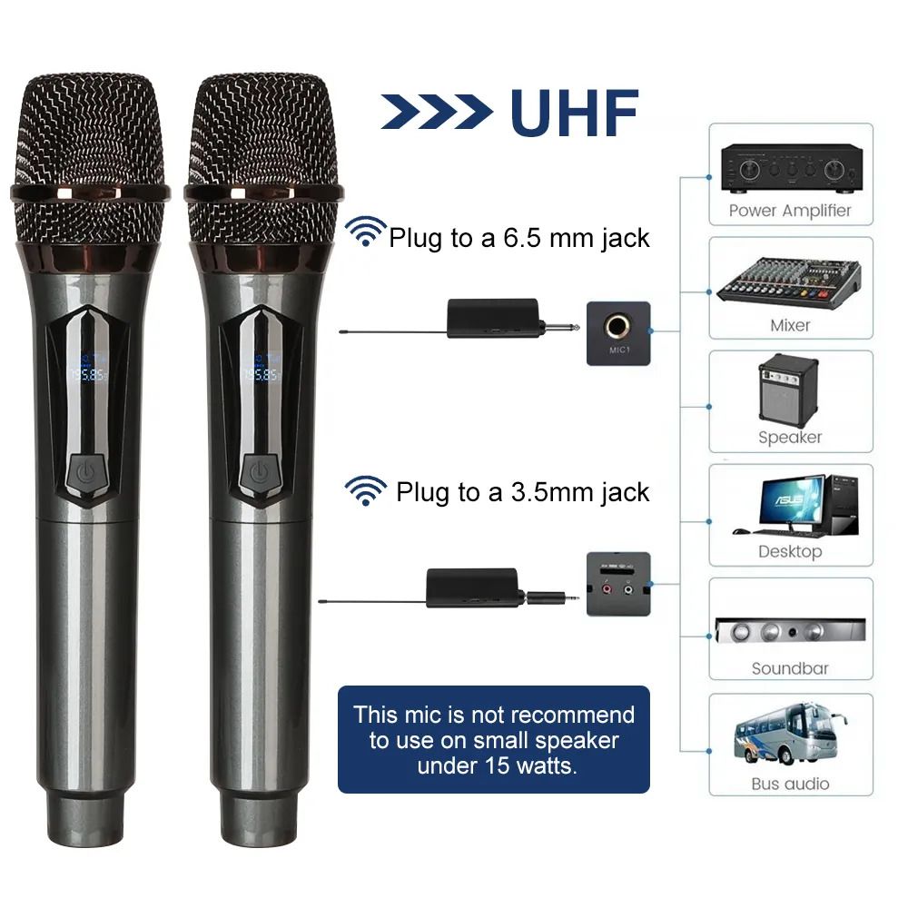 SHUPERD M12 UHF Wireless Microphone, Cordless Dual Handheld Dynamic Mic