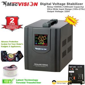 smartdoko.com