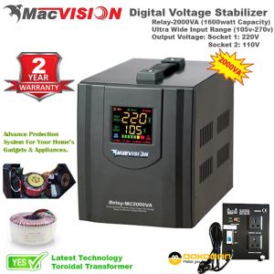 smartdoko.com