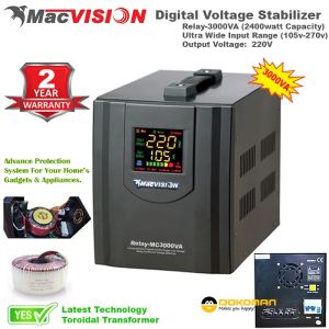 smartdoko.com