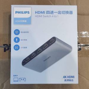 Philips HDMI Splitter 1 to 4